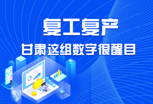 圖解|甘肅復(fù)工復(fù)產(chǎn)有多拼，看看這組數(shù)字就知道了 