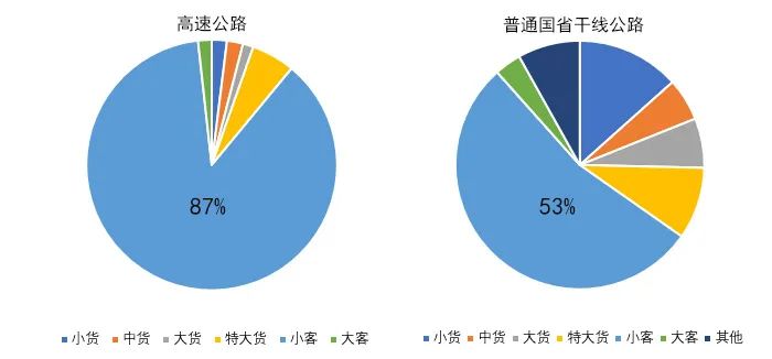 2020年國慶、中秋雙節(jié)甘肅省公路出行指南
