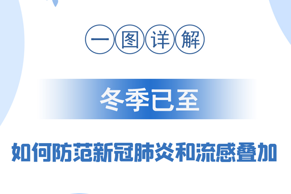 【甘快看·圖解】冬季已至 如何防范新冠肺炎和流感疊加？