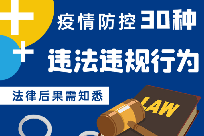 圖解|警惕！這30種疫情防控違法違規(guī)行為及法律后果了解一下