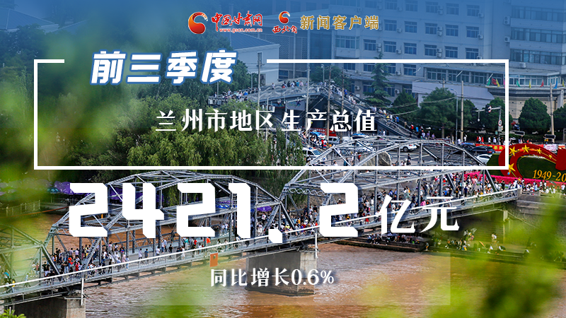 海報|穩(wěn)中有進，蘭州市前三季度進度條這樣刷新！