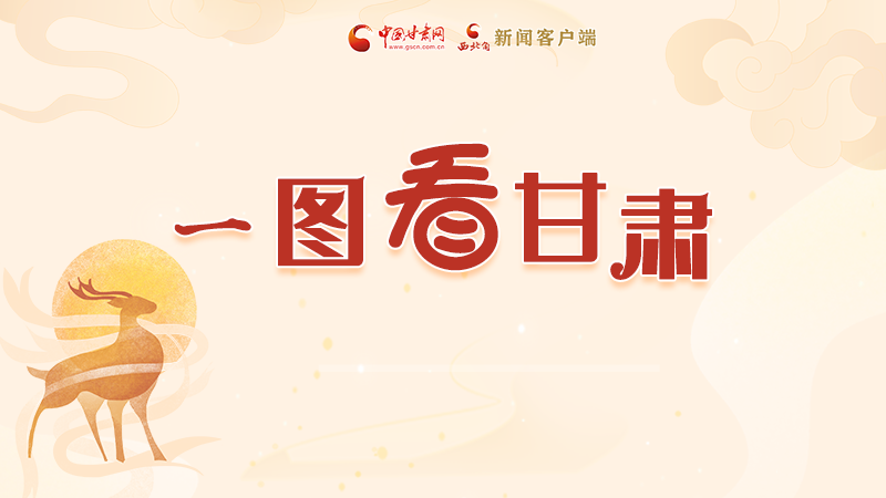 圖解|“實(shí)力派”甘肅，哪點(diǎn)驚艷了你？