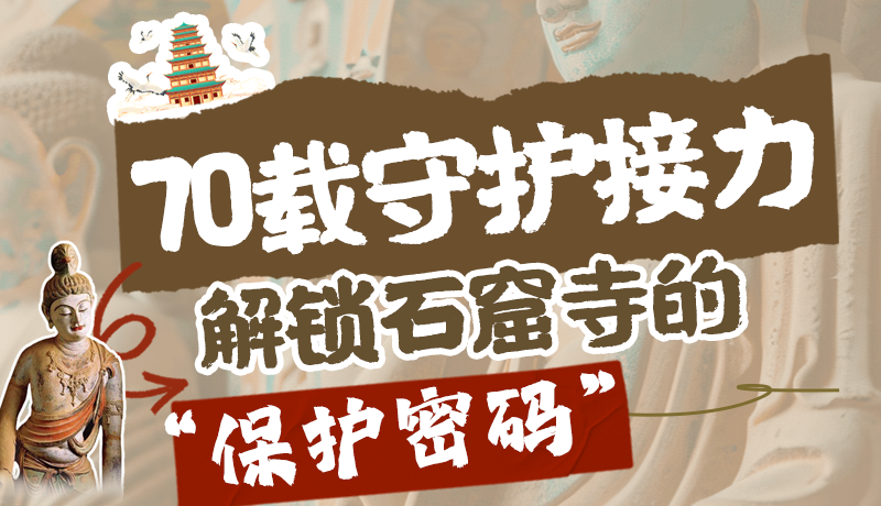 千年石窟 匠心傳承| 70載守護接力，解鎖石窟寺的“保護密碼”